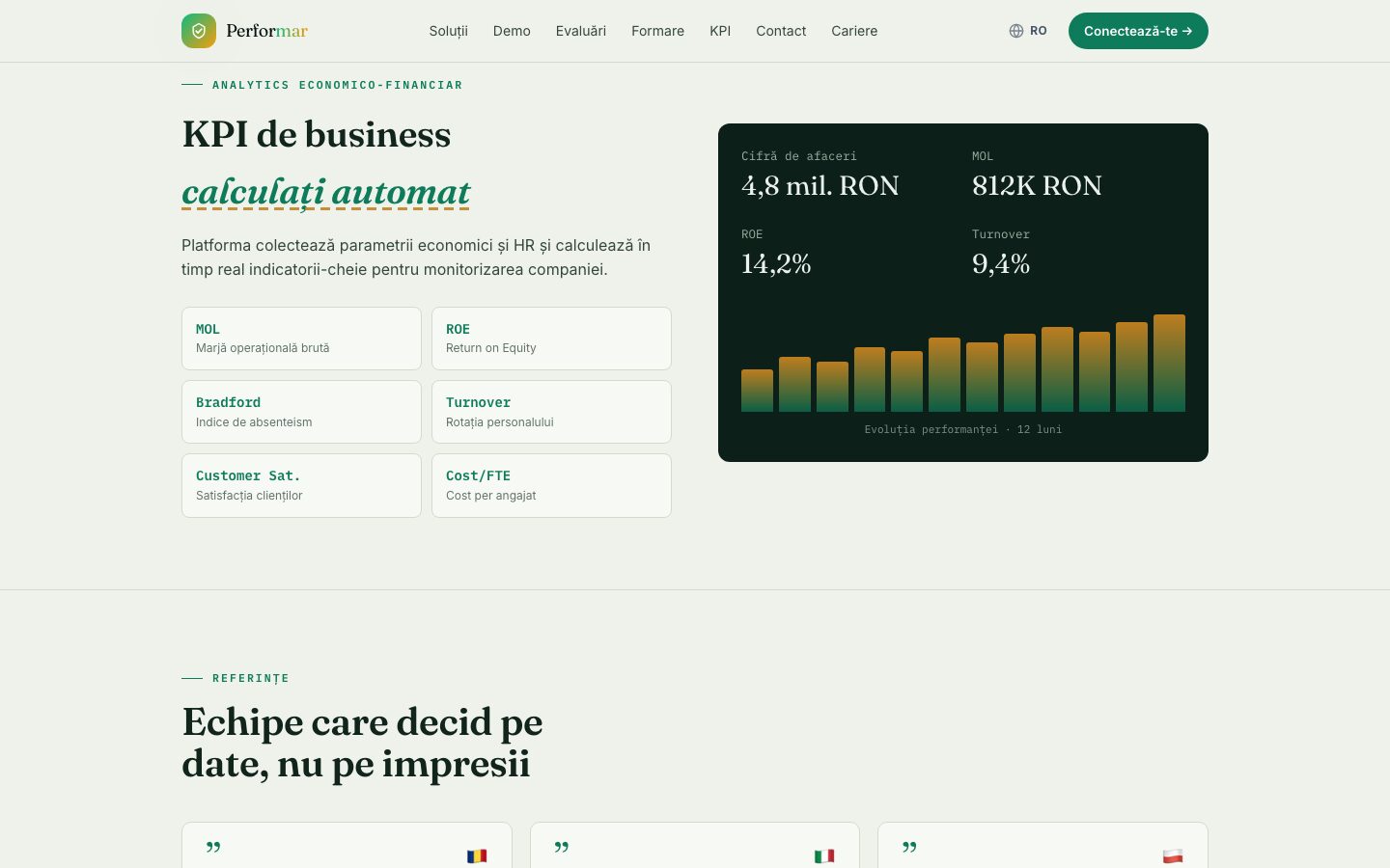 Performar — Business KPIs